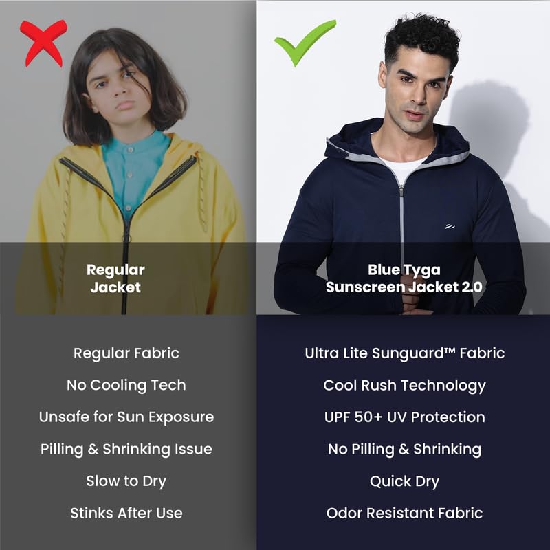 BLUE TYGA™ Sunscreen Jacket 2.0 – Advanced Sun & Pollution Defense